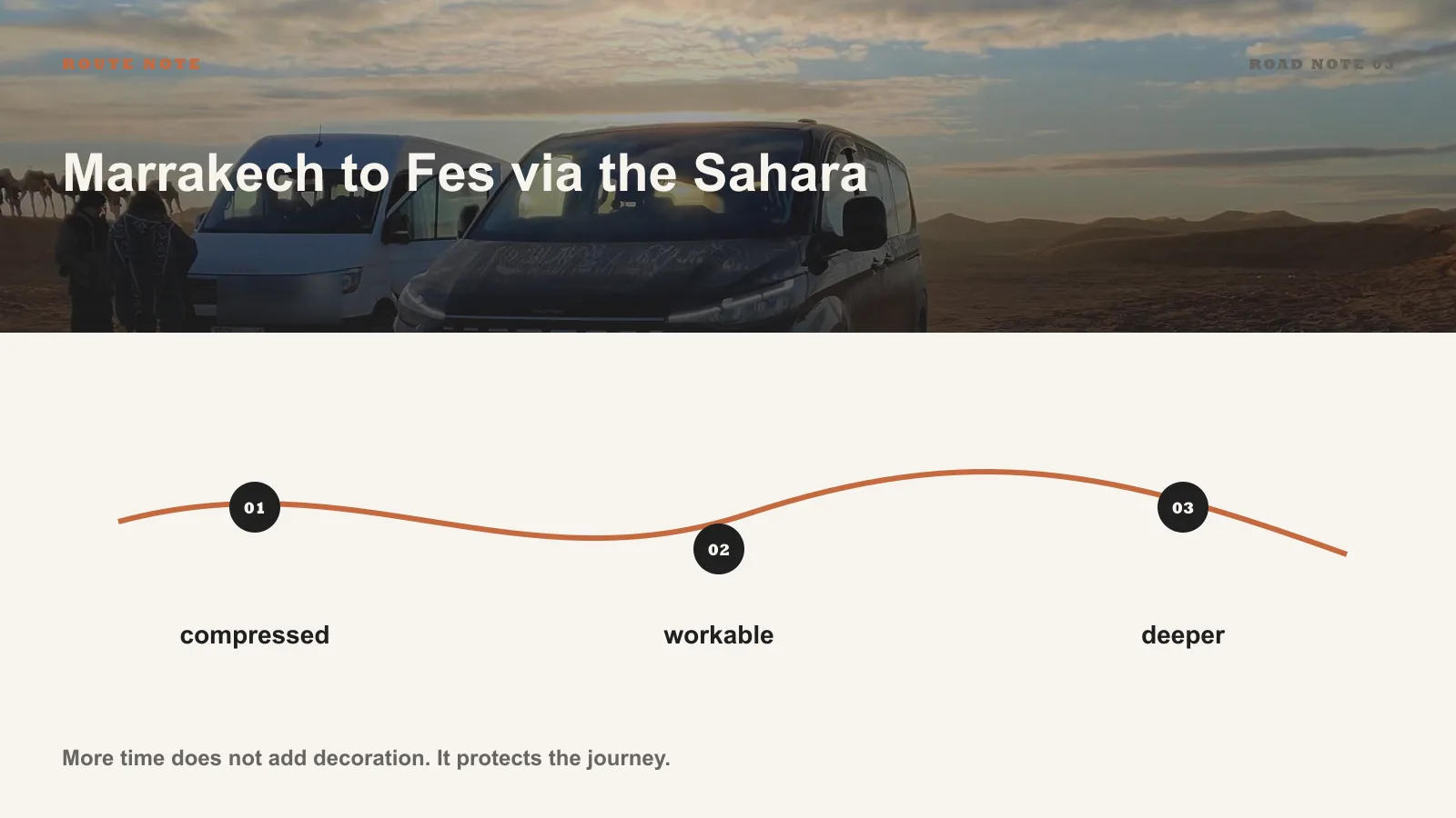 Infographic comparing three, four, and five day Marrakech to Fes via Sahara route rhythm.