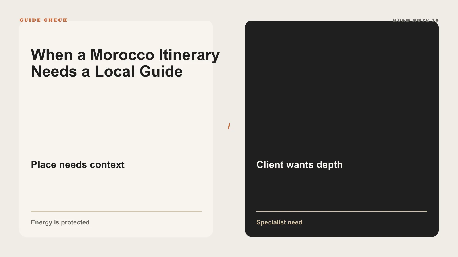 Decision tree infographic showing when a Morocco itinerary needs a local guide.