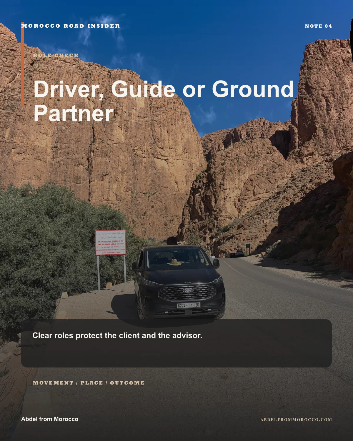 Role matrix infographic comparing driver, guide, and ground partner responsibilities in Morocco.