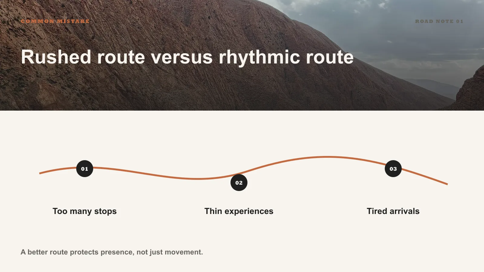 Infographic comparing a rushed Morocco itinerary with a more rhythmic route.